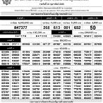 ตรวจหวย30ธค2561